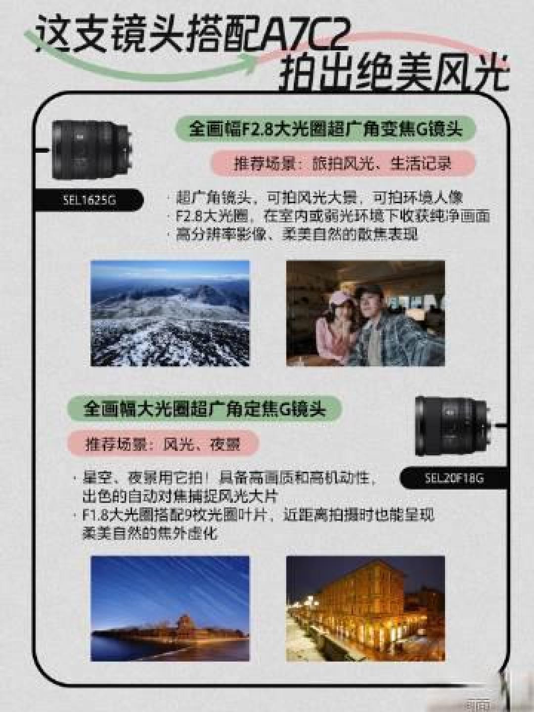 旅游摄影必备:轻松选对轻便实用镜头搭配指南