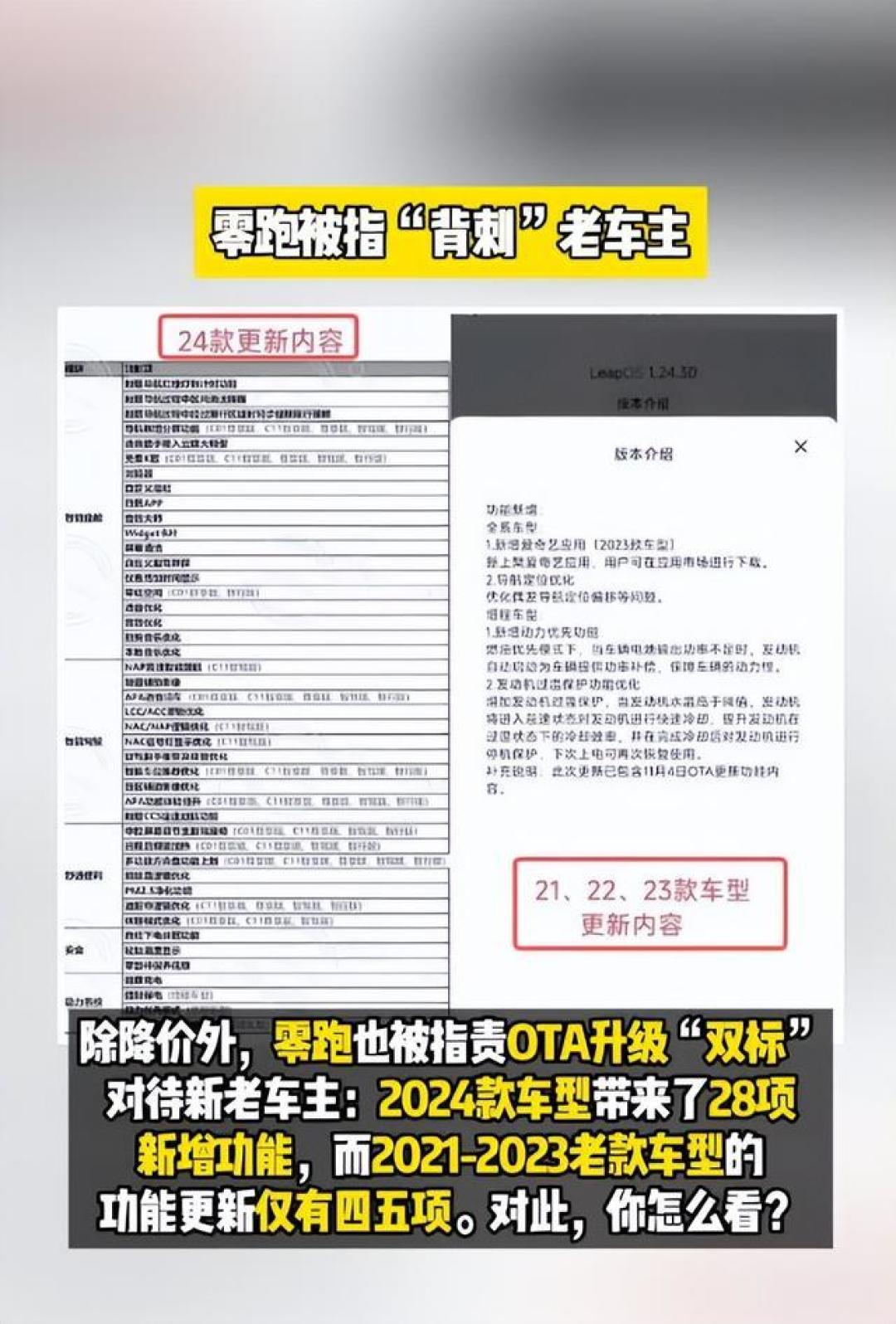 零跑降价引争议:新老用户权益如何平衡?