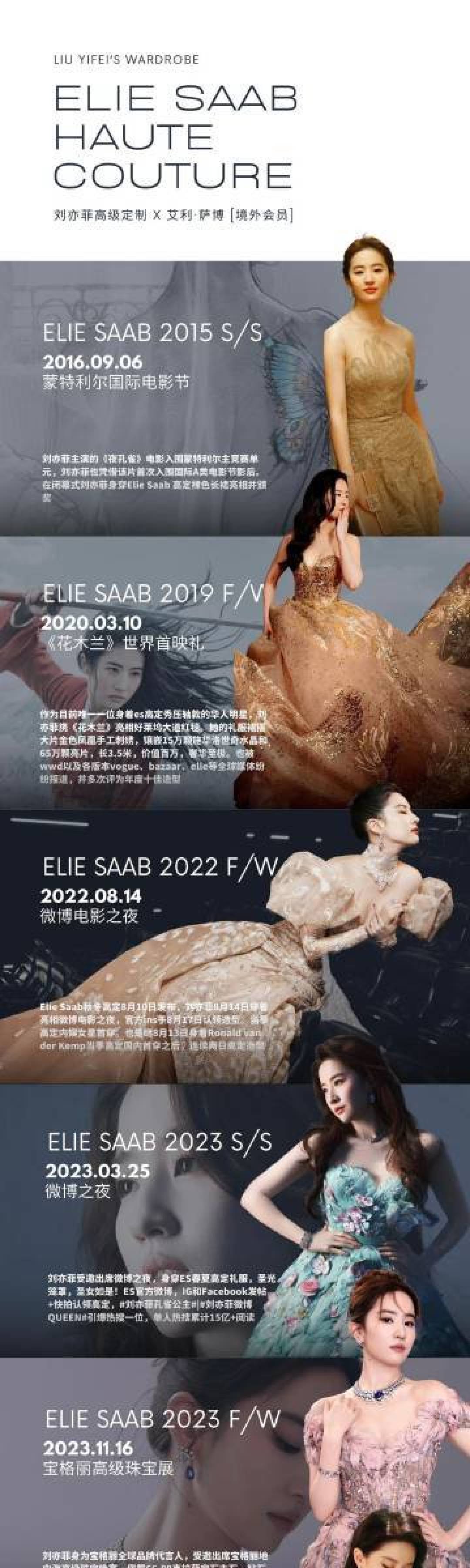 刘亦菲与Elie Saab高定:从红毯到银幕的优雅诠释