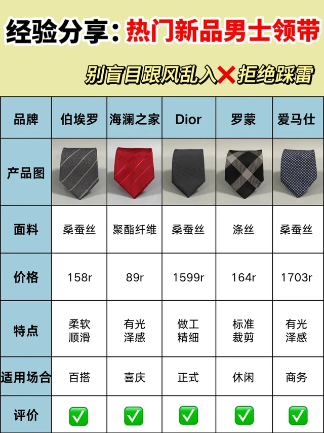 经验分享！男士领带还是做好功课入的香
