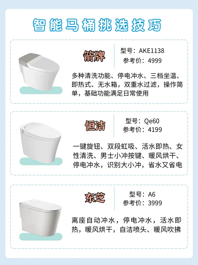 智能马桶详细测评✅小白拒绝踩坑❌。小伙伴们别再当冤大头了！购买智能马桶，无论是在实体店还是网购，都务必提前做好充分的功课！否则，一旦踩坑，不仅白花冤枉钱，还可能遭遇一系列令人头疼的问题。

💥想象一下