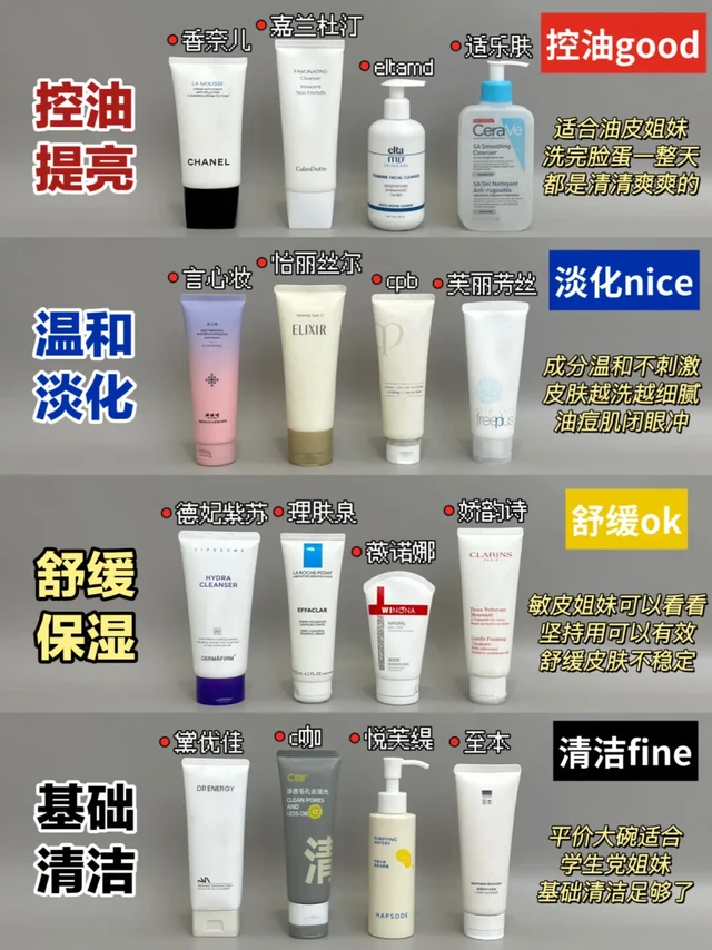 最全合集！油痘肌挑选洗面奶上岸指南