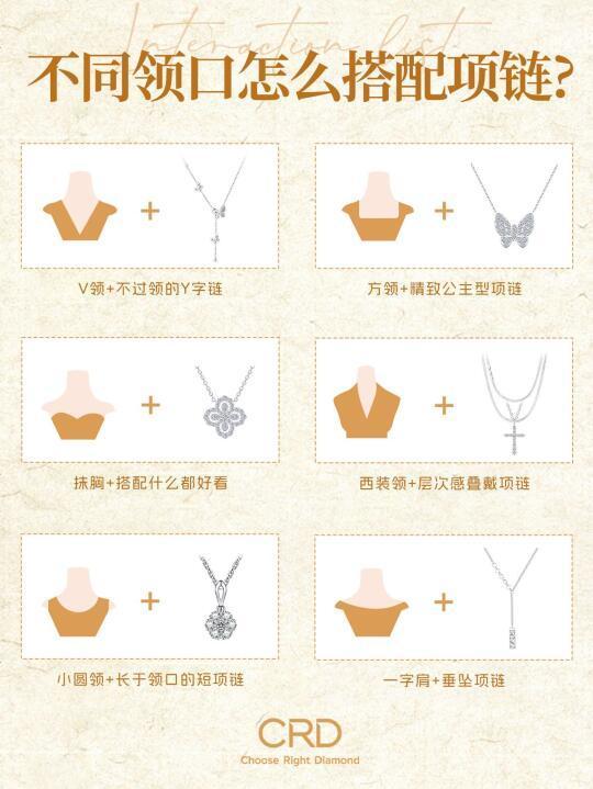 一篇看懂🌟不同领口怎么搭配项链❓