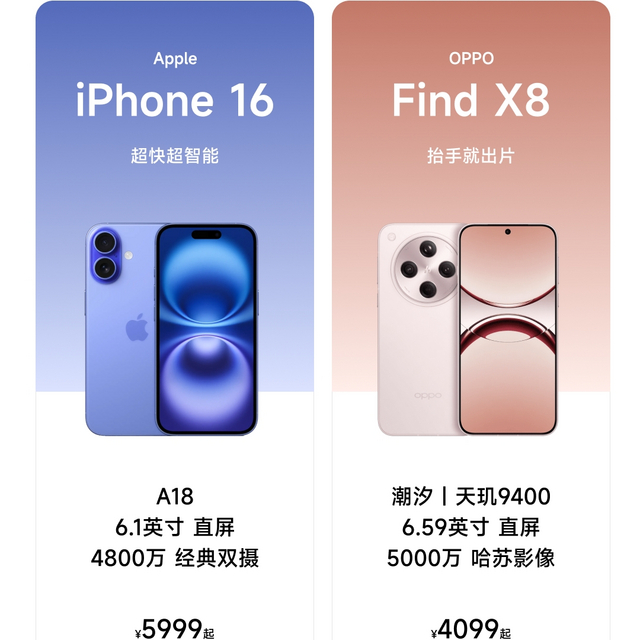 标准版旗舰，选iPhone 还是 OPhone？