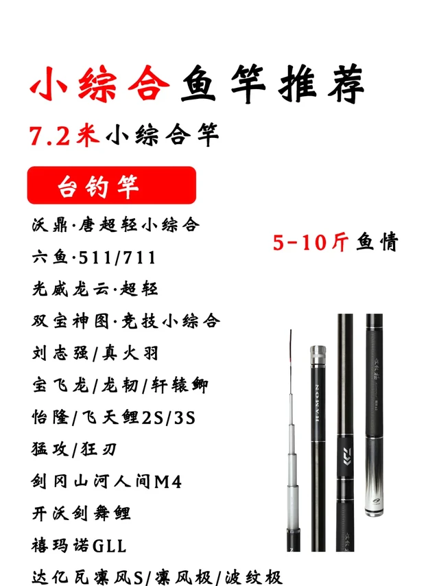 十几款小综合鱼竿汇总，有你喜欢的吗？