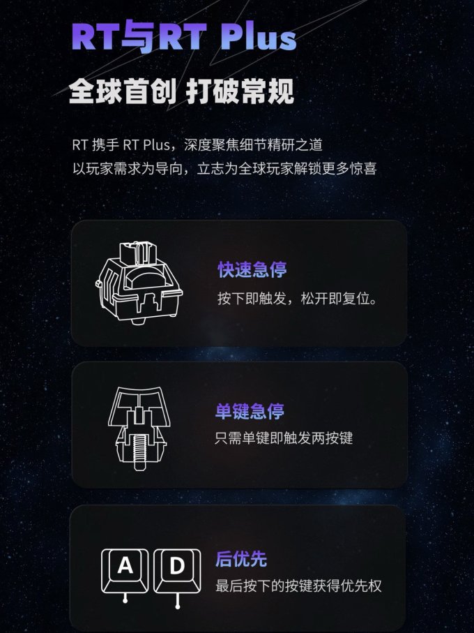 醉鹿键盘