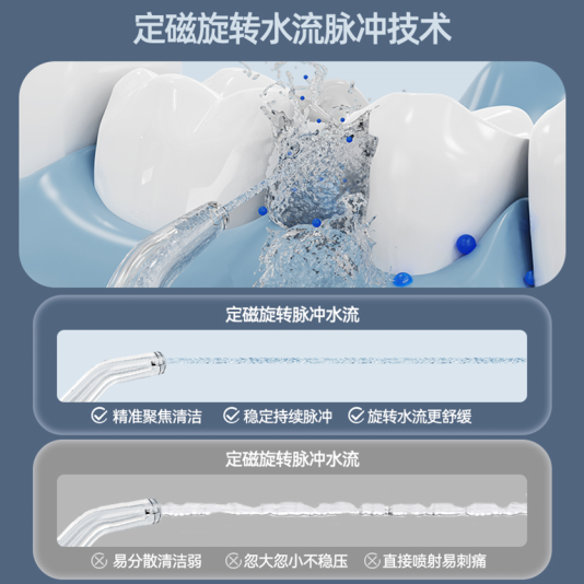 选购冲牙器不踩坑：避开误区，找到适合你的口腔护理神器