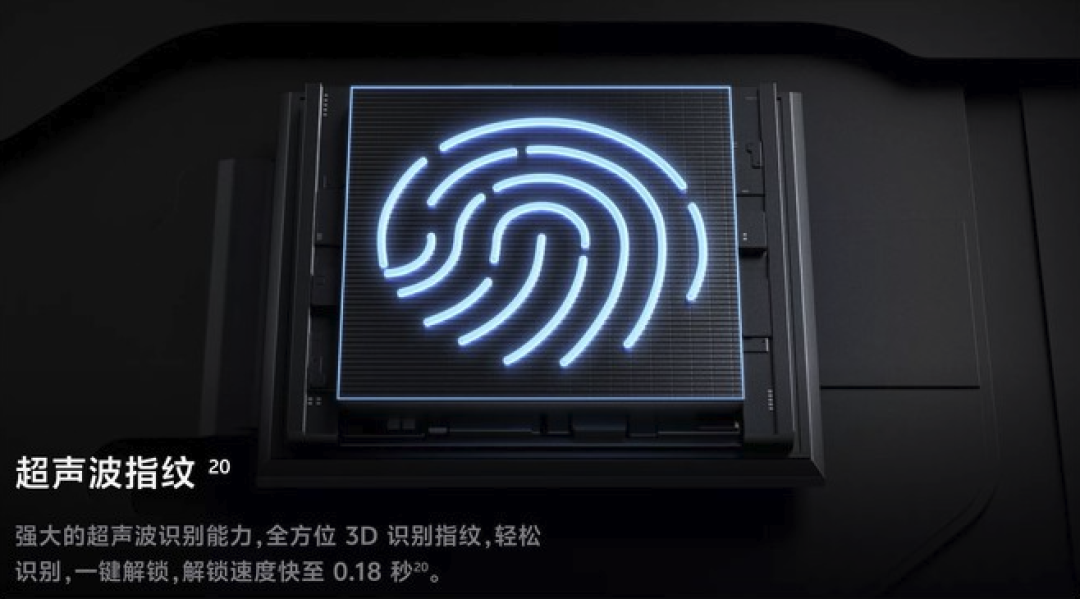 vivo中高端新机超声波指纹识别技术深度体验:安全与便捷并重
