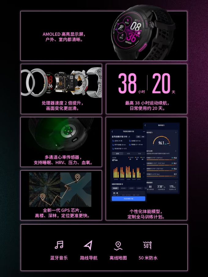 高驰心率表