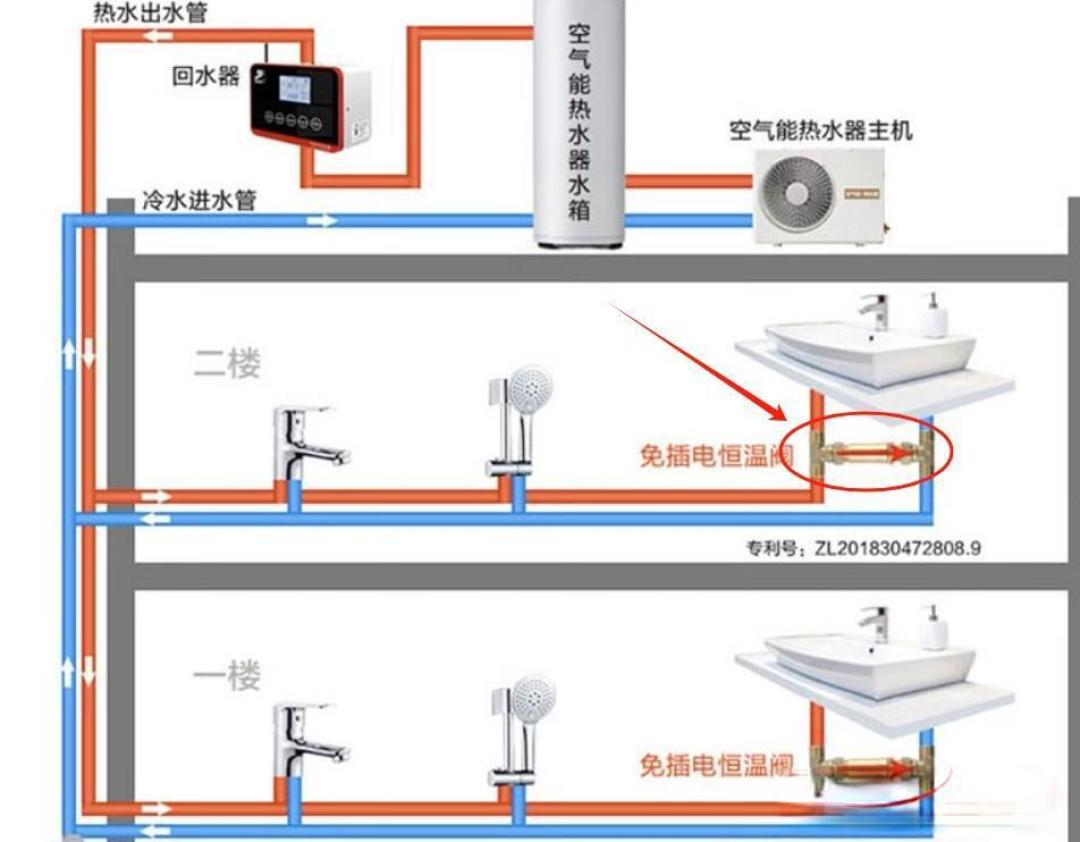 零冷水回水管铺设攻略:多种方案优缺点解析及适用场景