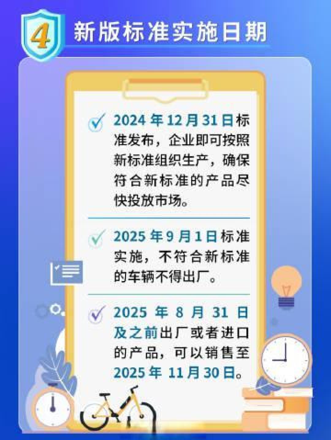电动自行车新国标出炉：提升安全性能，规范市场发展