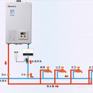 零冷水回水管铺设攻略：多种方案优缺点解析及适用场景