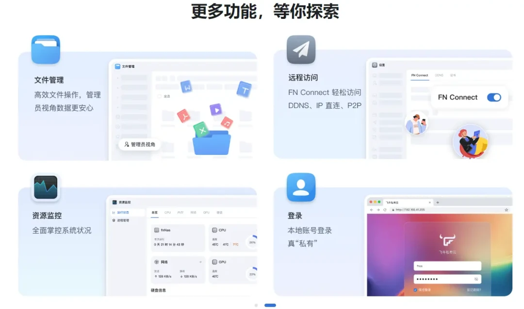 DIY低成本私人云存储：飞牛OS入门指南