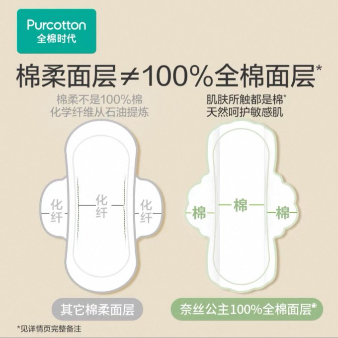 全棉时代卫生巾