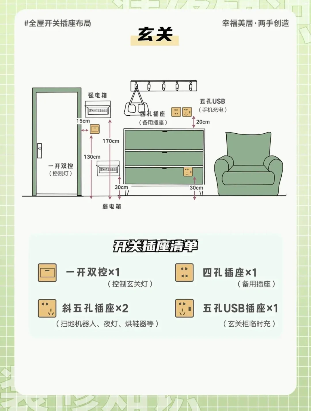 家庭装修必知：细致布局开关插座的实用技巧与规划