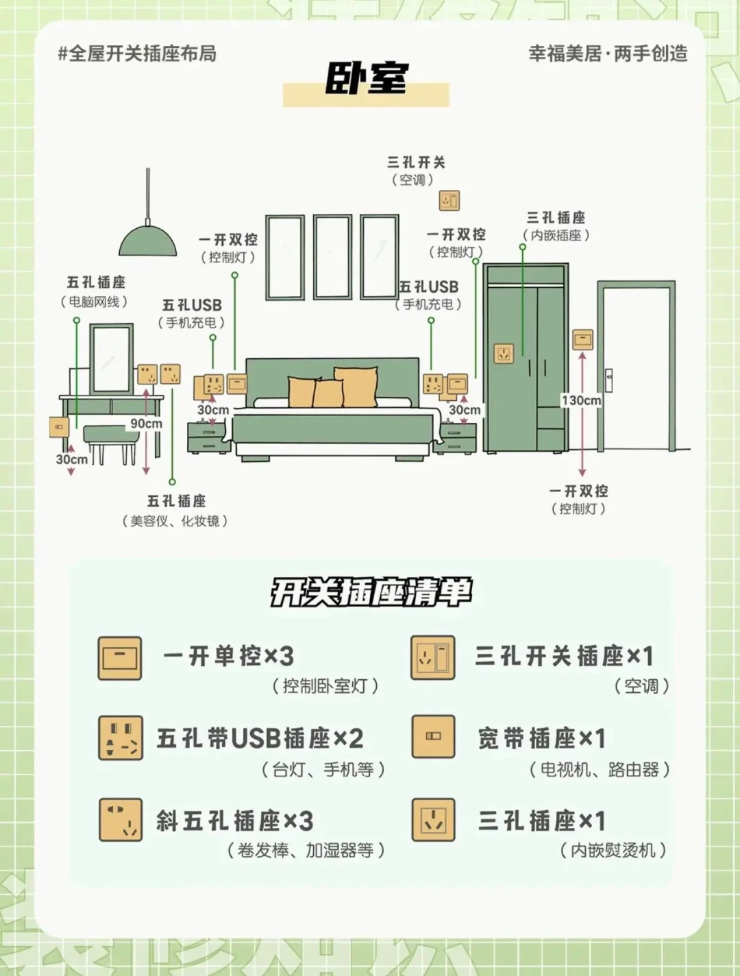 家庭装修必知：细致布局开关插座的实用技巧与规划
