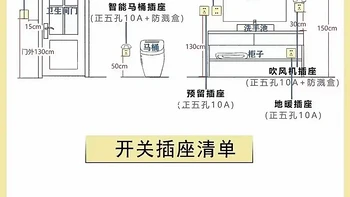 家庭装修必知：细致布局开关插座的实用技巧与规划