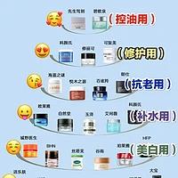 秋冬男士面霜选择指南：破解干燥油腻烦恼，保持健康肌肤