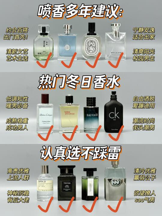 喷香多年经验建议:香水没必要一昧追求大牌