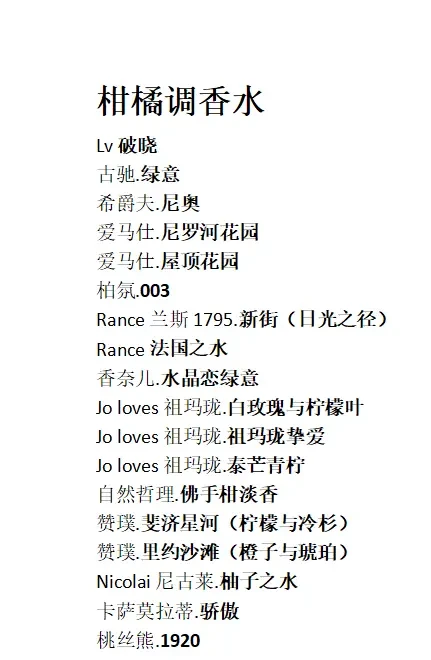 我闻过的那些柑橘调香水
