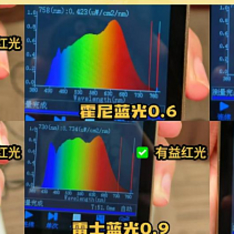 护眼大路灯推荐2025开箱实测，热门护眼大路灯/护眼灯如何选？