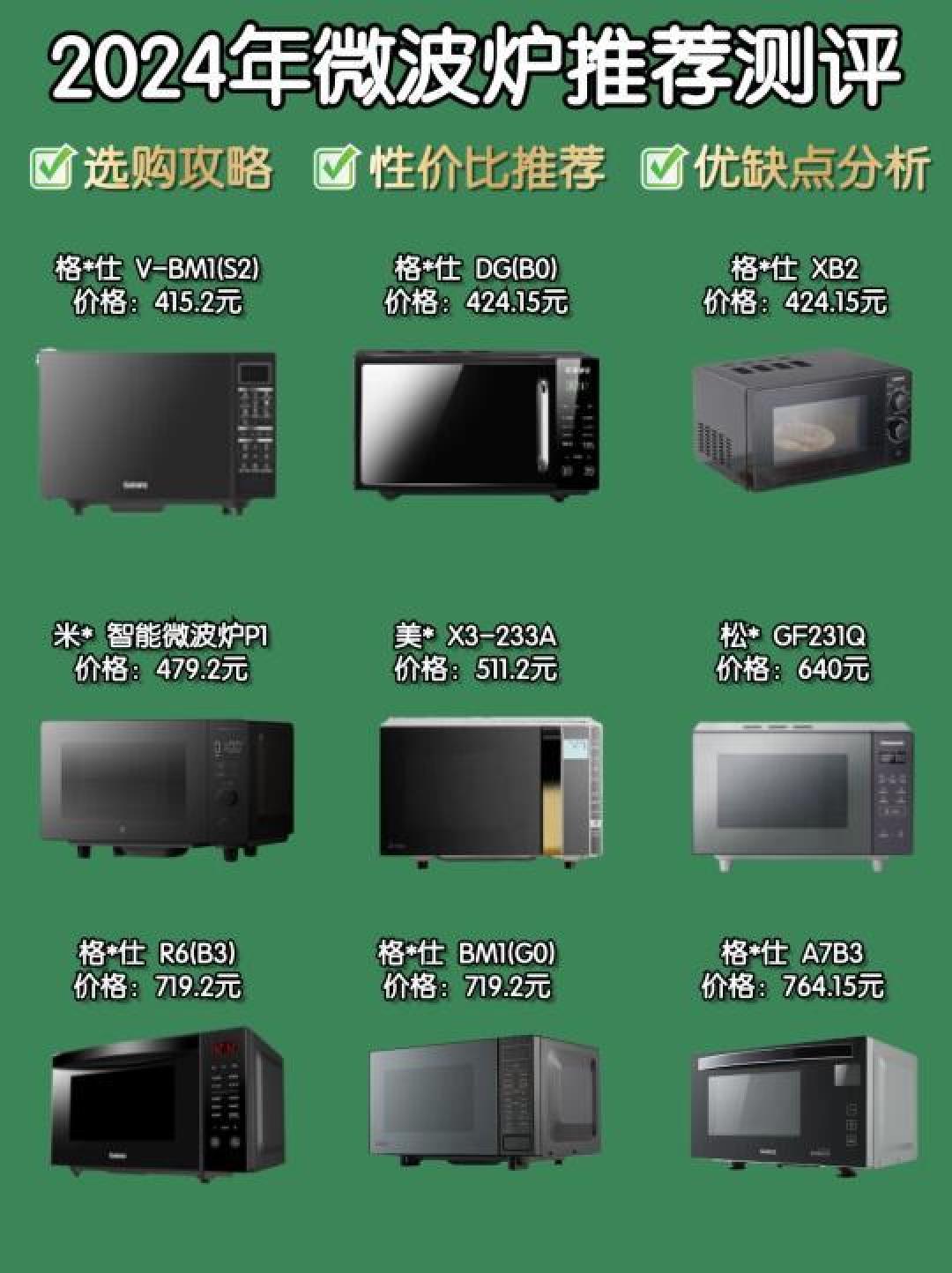 精选内容集|热门电饭煲和微波炉选购指南帮你选对不踩坑