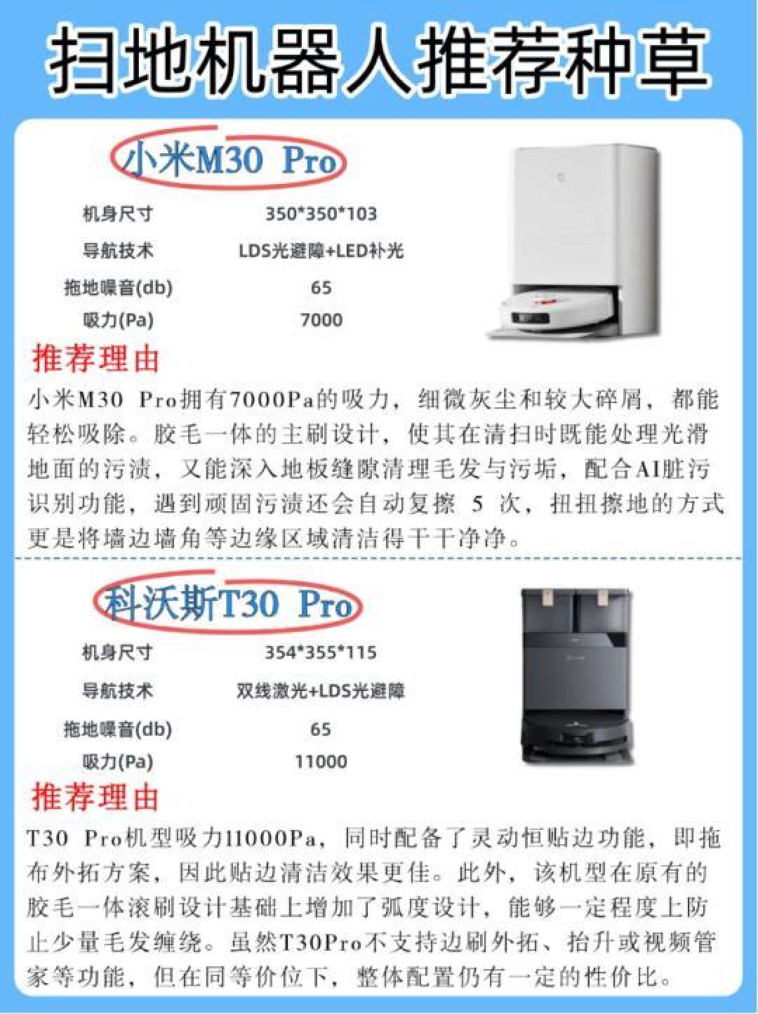 家用扫地机器人全面选购指南：清洁能力、导航系统、续航实力再详解