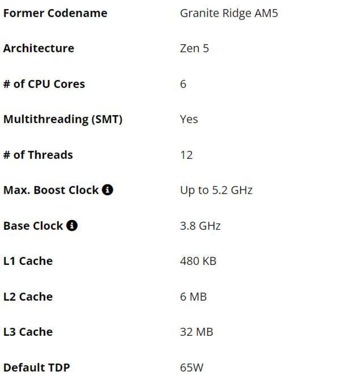 AMD锐龙5 9600:Zen 5架构附赠原装散热器