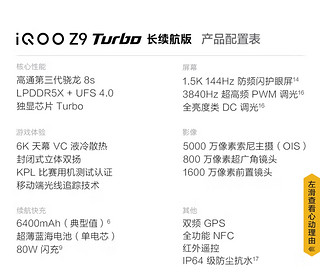 iQOO z9 turbo 长续航版，非常值得入手