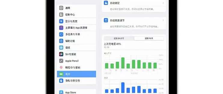 8913 電池最良好 iPad6 第6世代 32GB SIMフリー