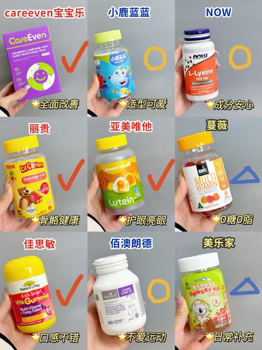 宝妈狂喜！终于挑对靠谱的儿童叶黄素啦！！