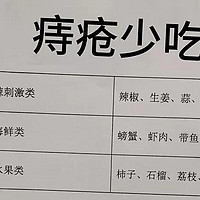 不删！重度痔疮来看，痔疮越来越痛！小心3个坏习惯！