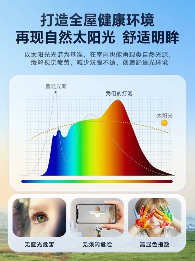 温唯灯泡
