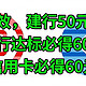 实测有效，建行50元立减金，中行达标必得60元，信用卡必得60元