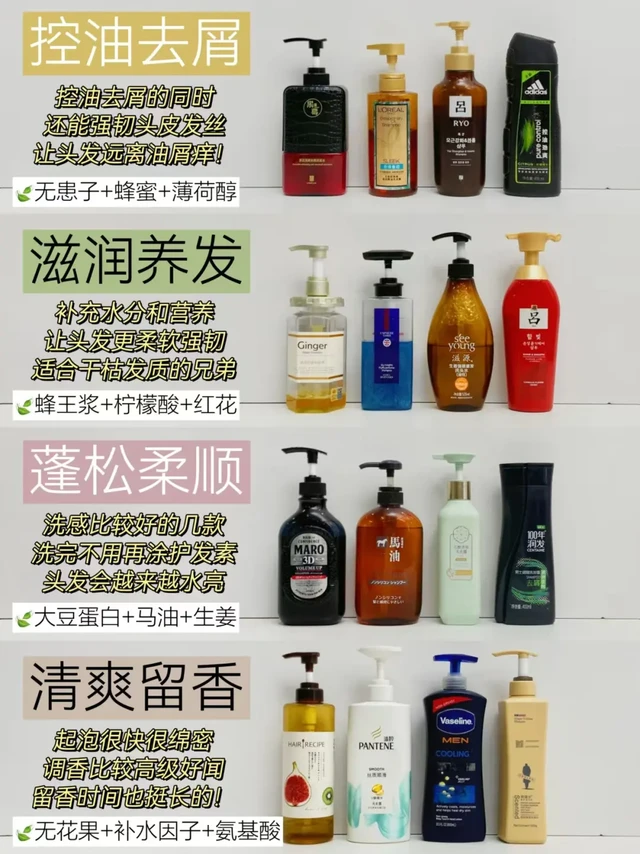 注意辨别！新品男士去屑洗发水一招选对！
