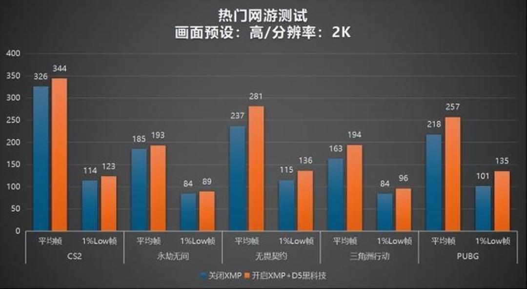 技嘉B860M AORUS ELITE WIFI6E主板详解：高性能小板的不二之选