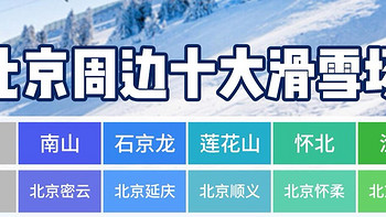 京城滑雪地图🗺️ 一起白色浪漫吧