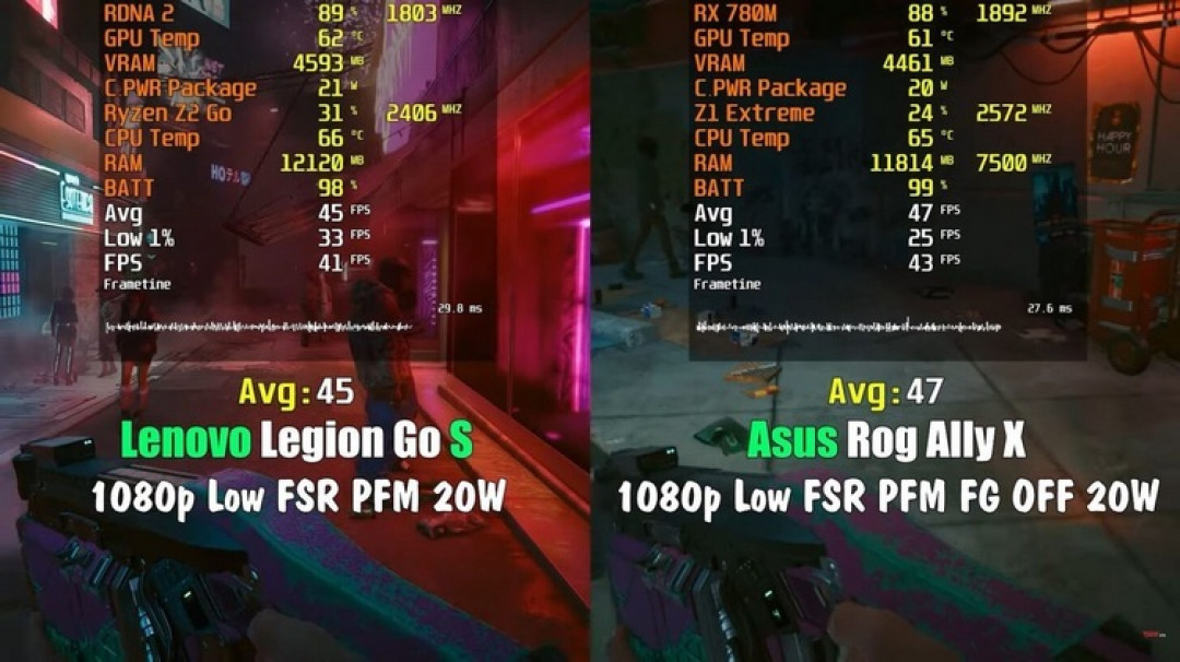 前瞻丨差距没有那么大：联想拯救者 Legion Go S 对比华硕 ROG Ally X