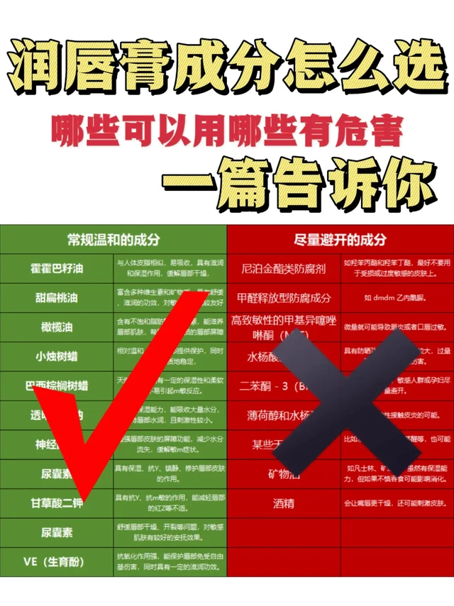 唇膏成分哪些对嘴唇有危害