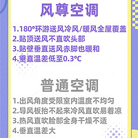 美的风尊时尚版，让你畅享舒适家居生活！✨