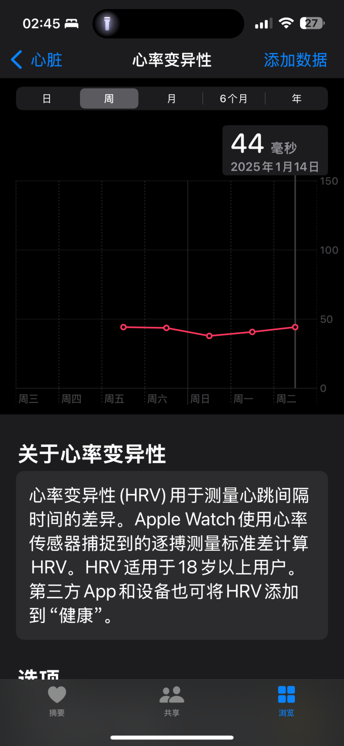 苹果智能手表
