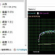 最后一次折腾NAS散热了——爆降34℃+