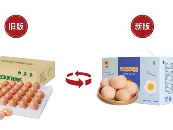 正大食品蛋类