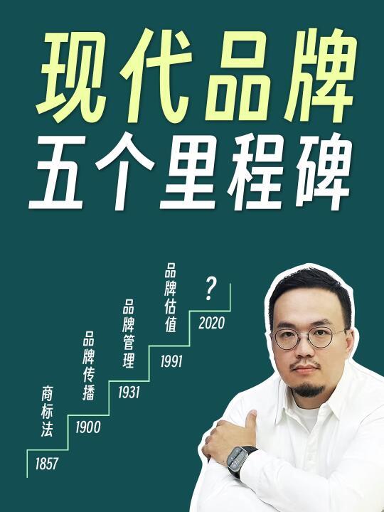 现代品牌的五个里程碑。