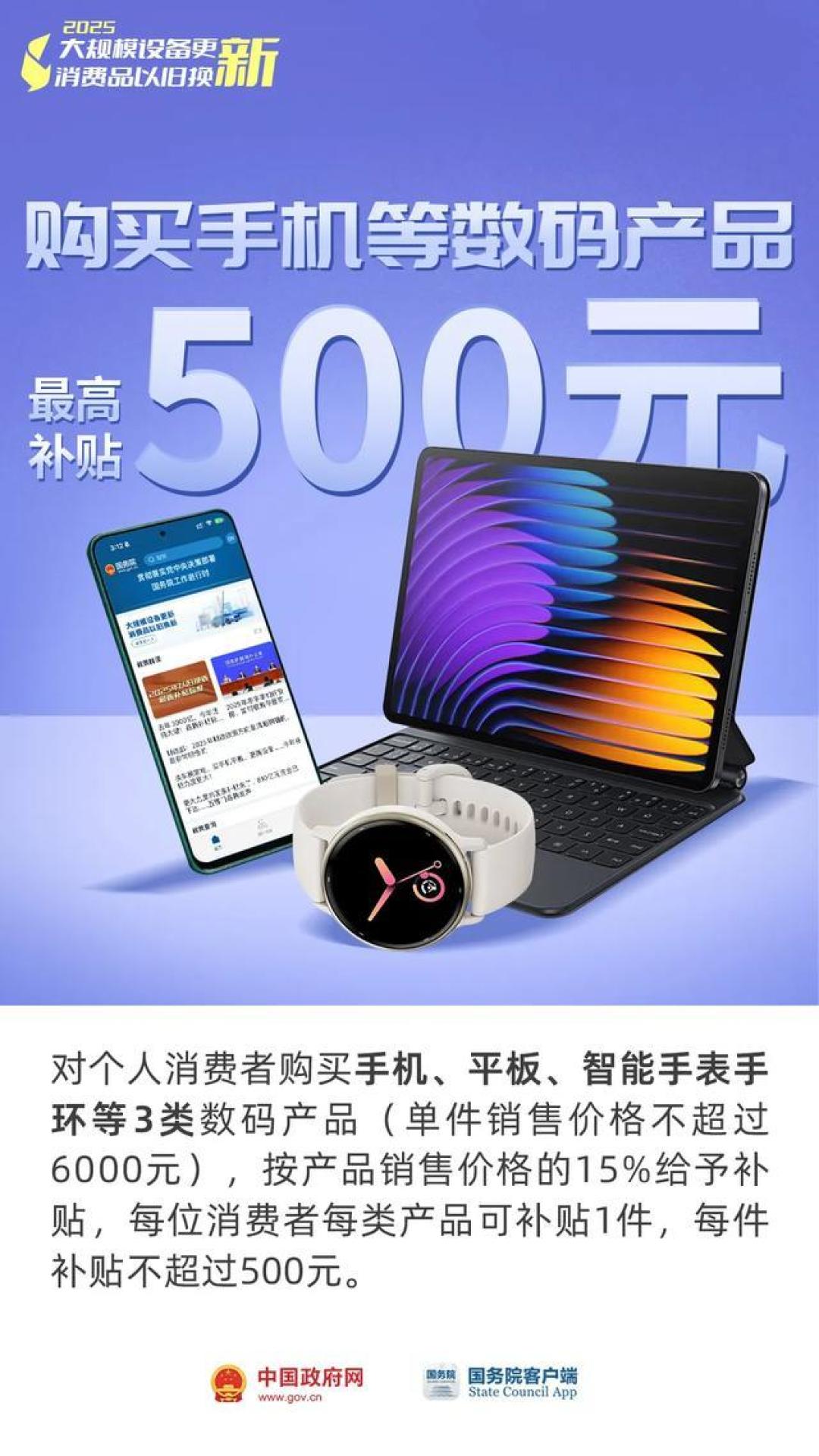 2025年手机购买补贴指南:最划算的时机、机型和渠道详解