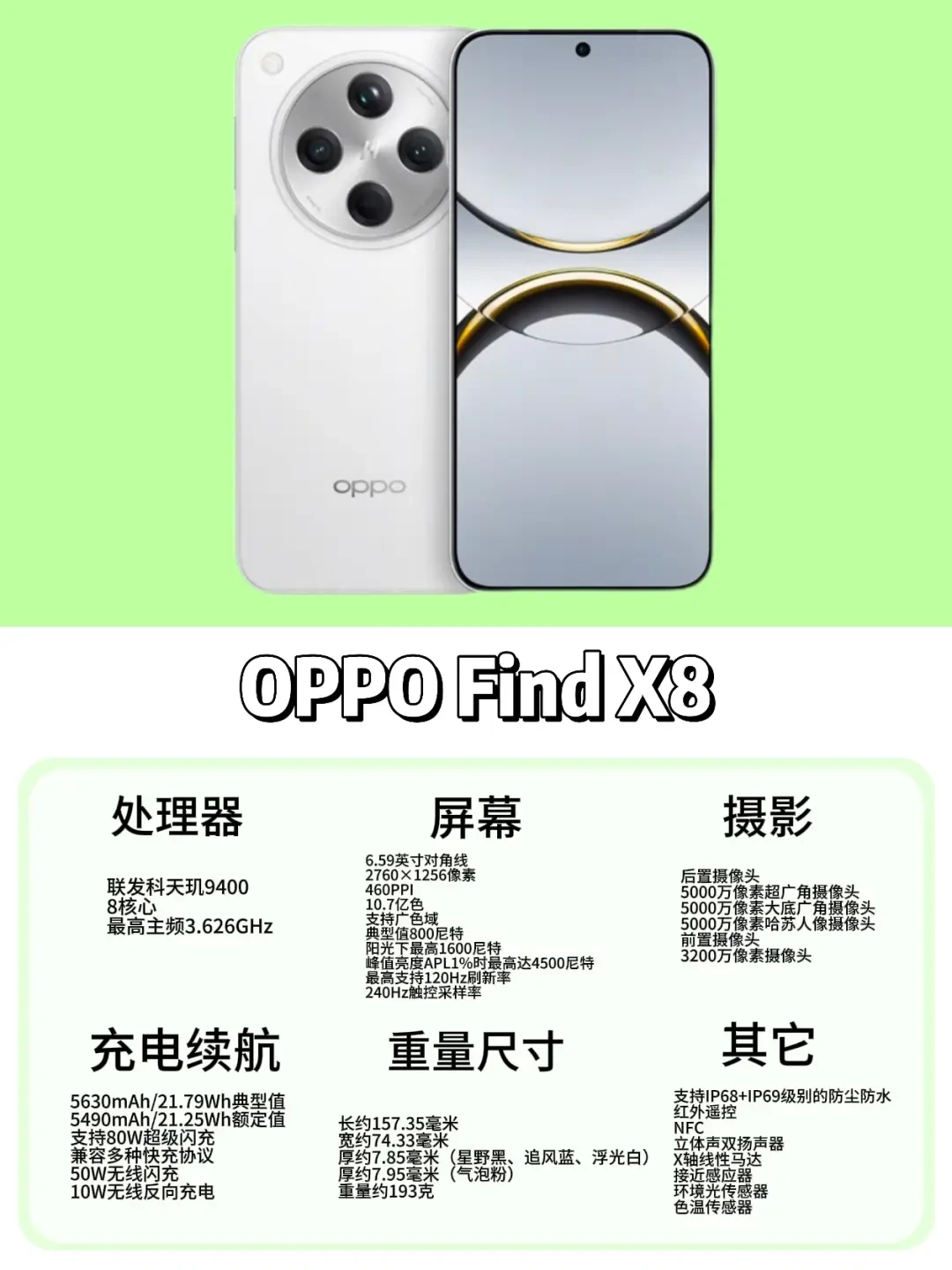 OPPO Find X8：外观、性能、续航、影像四大亮点解析