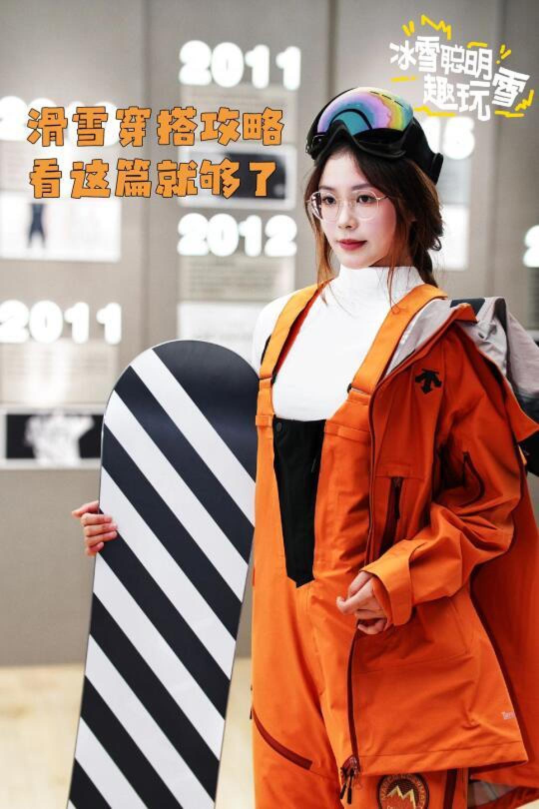 时尚滑雪服搭配指南:冬日户外保暖必备秘籍