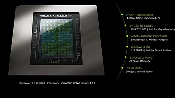 RTX50系显卡AI特性解析，看看英伟达如何重塑游戏体验 