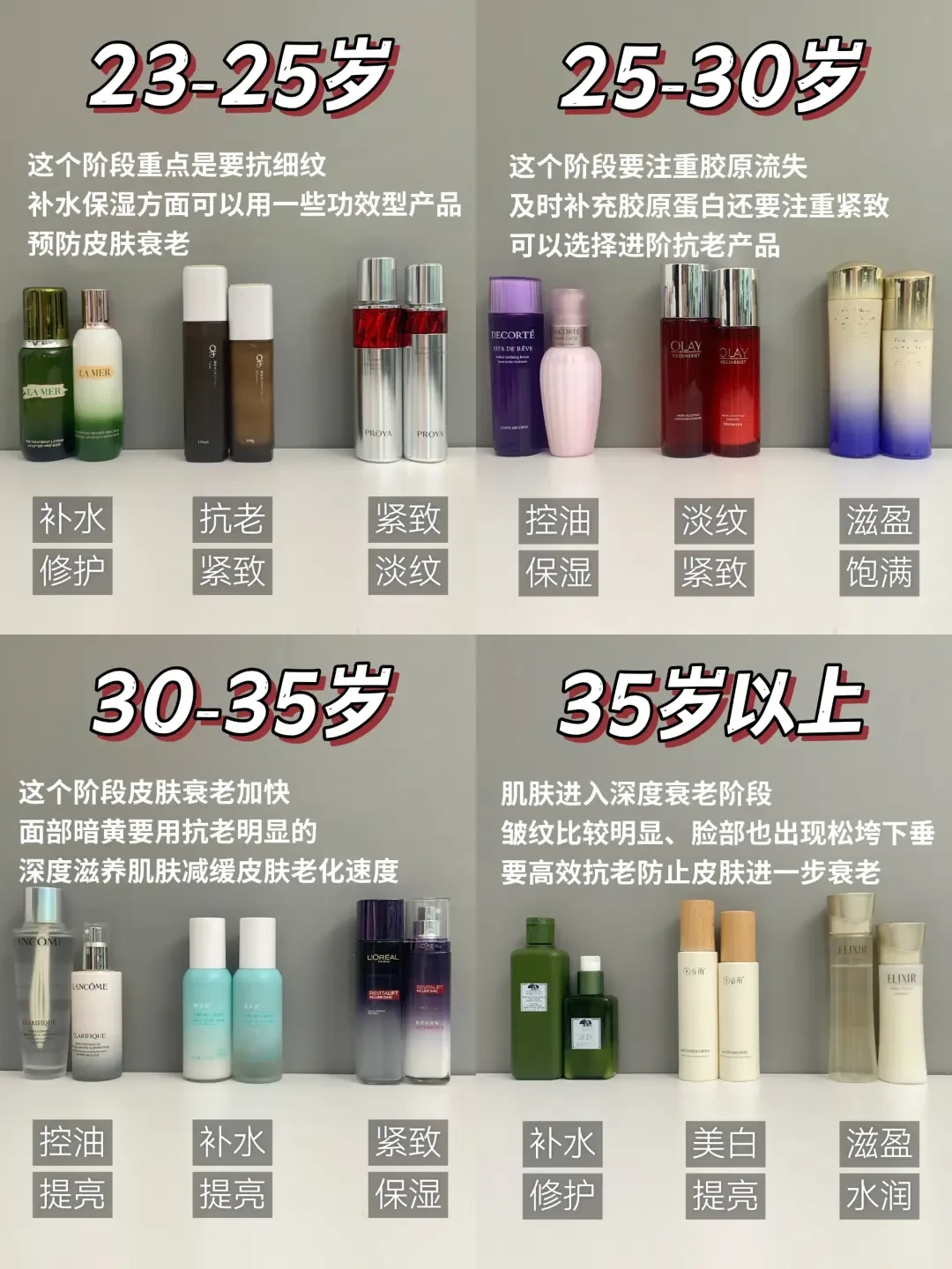 根据肤质、年龄段精准挑选抗老水乳的全攻略
