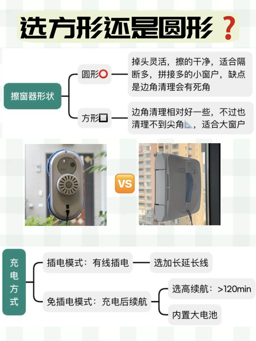 「如何挑选高效安全的擦窗机器人」详解选购关键要素及热门产品对比